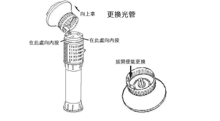 GS932hk,戶外滅蚊機,戶外滅蚊燈